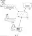 Fig. 04 - Systems and methods for smart volumetric layouts