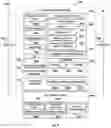 Fig. 19 - Systems and methods for smart volumetric layouts