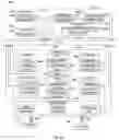 Fig. 20 - Systems and methods for smart volumetric layouts