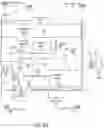 Fig. 12 - METHODS AND APPARATUS FOR TWO DIMENSIONAL LOCATION BASED DIGITAL CONTENT