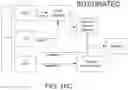 Fig. 30 - METHODS AND APPARATUS FOR TWO DIMENSIONAL LOCATION BASED DIGITAL CONTENT