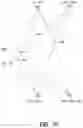 Fig. 36 - METHODS AND APPARATUS FOR TWO DIMENSIONAL LOCATION BASED DIGITAL CONTENT