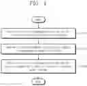 Fig. 05 - QUANTUM SIMULATION DEVICE AND OPERATING METHOD OF QUANTUM SIMULATION DEVICE