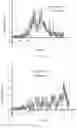 Fig. 08 - DEFORMATION PREDICTION METHOD OF MICRO-MILLING THIN-WALLED PARTS