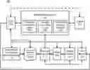 Fig. 01 - QUANTUM MECHANICS INSTRUCTION PRODUCTION SYSTEMS, METHODS, AND APPLICATIONS THEREOF