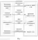Fig. 05 - Pump machine unit optimized operation regulation system and method based on digital twin