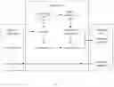 Fig. 06 - Pump machine unit optimized operation regulation system and method based on digital twin