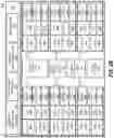 Fig. 04 - Technologies for circuit design
