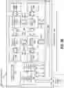 Fig. 08 - Technologies for circuit design