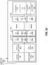 Fig. 11 - Technologies for circuit design