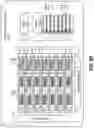 Fig. 12 - Technologies for circuit design