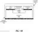 Fig. 19 - Technologies for circuit design