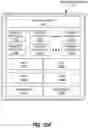 Fig. 23 - Technologies for circuit design