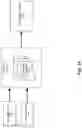 Fig. 25 - Technologies for circuit design