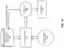 Fig. 30 - Technologies for circuit design