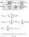 Fig. 13 - SIMULATING QUANTUM CIRCUITS