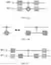 Fig. 16 - SIMULATING QUANTUM CIRCUITS