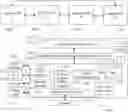 Fig. 01 - AUTOMATED DESIGN OF FIELD PROGRAMMABLE GATE ARRAY OR OTHER LOGIC DEVICE BASED ON ARTIFICIAL INTELLIGENCE AND VECTORIZATION OF BEHAVIORAL SOURCE CODE