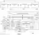 Fig. 02 - AUTOMATED DESIGN OF FIELD PROGRAMMABLE GATE ARRAY OR OTHER LOGIC DEVICE BASED ON ARTIFICIAL INTELLIGENCE AND VECTORIZATION OF BEHAVIORAL SOURCE CODE