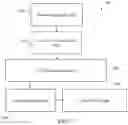 Fig. 08 - AUTOMATED DESIGN OF FIELD PROGRAMMABLE GATE ARRAY OR OTHER LOGIC DEVICE BASED ON ARTIFICIAL INTELLIGENCE AND VECTORIZATION OF BEHAVIORAL SOURCE CODE