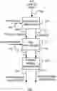 Fig. 01 - Method and apparatus for power measurement in electronic circuit design and analysis