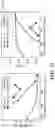 Fig. 18 - Method and apparatus for power measurement in electronic circuit design and analysis
