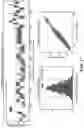 Fig. 20 - Method and apparatus for power measurement in electronic circuit design and analysis