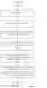 Fig. 11 - Automatic document sketching