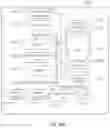 Fig. 15 - Automatic document sketching