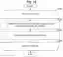 Fig. 11 - Resembling transition identifying apparatus, resembling transition identifying method and program