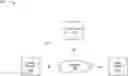 Fig. 01 - Modifying a document content section of a document object of a graphical user interface (GUI)