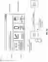 Fig. 06 - Modifying a document content section of a document object of a graphical user interface (GUI)