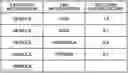 Fig. 01 - INFORMATION PROCESSING APPARATUS, CONTROL METHOD FOR SAME, AND STORAGE MEDIUM