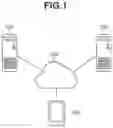 Fig. 02 - INFORMATION PROCESSING APPARATUS, CONTROL METHOD FOR SAME, AND STORAGE MEDIUM