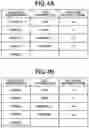 Fig. 05 - INFORMATION PROCESSING APPARATUS, CONTROL METHOD FOR SAME, AND STORAGE MEDIUM