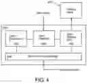 Fig. 06 - Method And Apparatus For Structured Documents