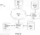 Fig. 07 - Method And Apparatus For Structured Documents