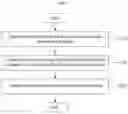 Fig. 04 - Method and system to provide object for content arrangement