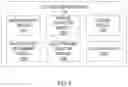 Fig. 03 - Optical character recognition using a combination of neural network models