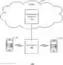 Fig. 01 - Techniques for selecting content to include in user communications
