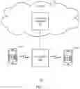 Fig. 02 - Techniques for selecting content to include in user communications