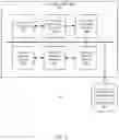 Fig. 03 - Techniques for selecting content to include in user communications