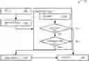 Fig. 01 - Classification code parser