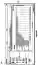 Fig. 32 - Analyzing underspecified natural language utterances in a data visualization user interface