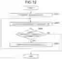 Fig. 08 - Information processing system and information processing method to control behavior of an agent