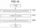 Fig. 12 - Information processing system and information processing method to control behavior of an agent
