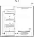 Fig. 03 - DIALOG ACTION ESTIMATION DEVICE, DIALOG ACTION ESTIMATION METHOD, DIALOG ACTION ESTIMATION MODEL LEARNING DEVICE, AND PROGRAM