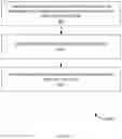 Fig. 03 - NATURAL LANGUAGE PROCESSING PARSIMONIOUS QUESTION GENERATOR