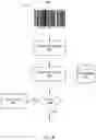 Fig. 09 - System and method to determine whether an image contains a specific barcode