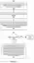 Fig. 11 - System and method to determine whether an image contains a specific barcode